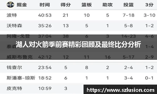 湖人对火箭季前赛精彩回顾及最终比分分析